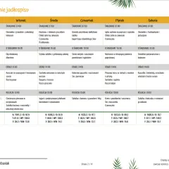 Jadłospis tygodniowy: lista produktów nieprzetworzonych na śniadania, obiady i kolacje.