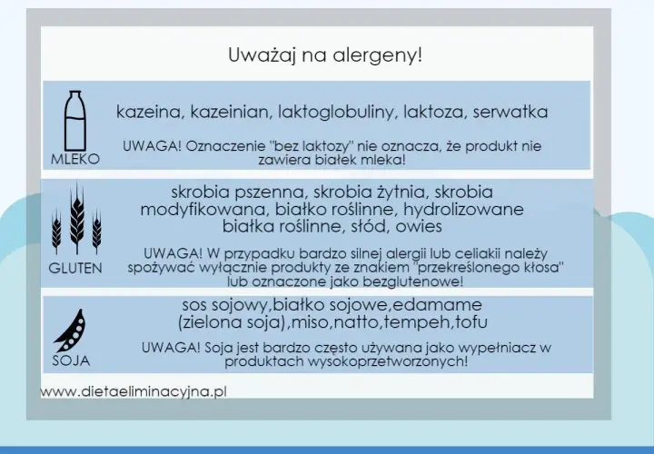 Informacje o alergenach: mleko, gluten (skrobia pszenna, żyto, owies - czym zastąpić gluten?), soja. Strona www.dietaeliminacyjna.pl.