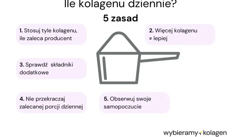 Jak długo stosować kolagen na stawy? 5 zasad: stosuj wg producenta, sprawdzaj składniki, nie przekraczaj porcji, obserwuj samopoczucie.