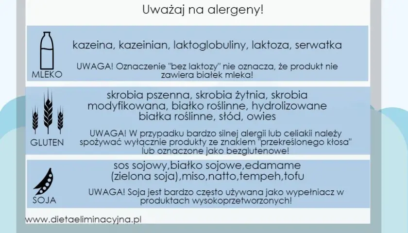 Informacje o alergenach: mleko, gluten (skrobia pszenna, żyto, owies - czym zastąpić gluten?), soja. Strona www.dietaeliminacyjna.pl.