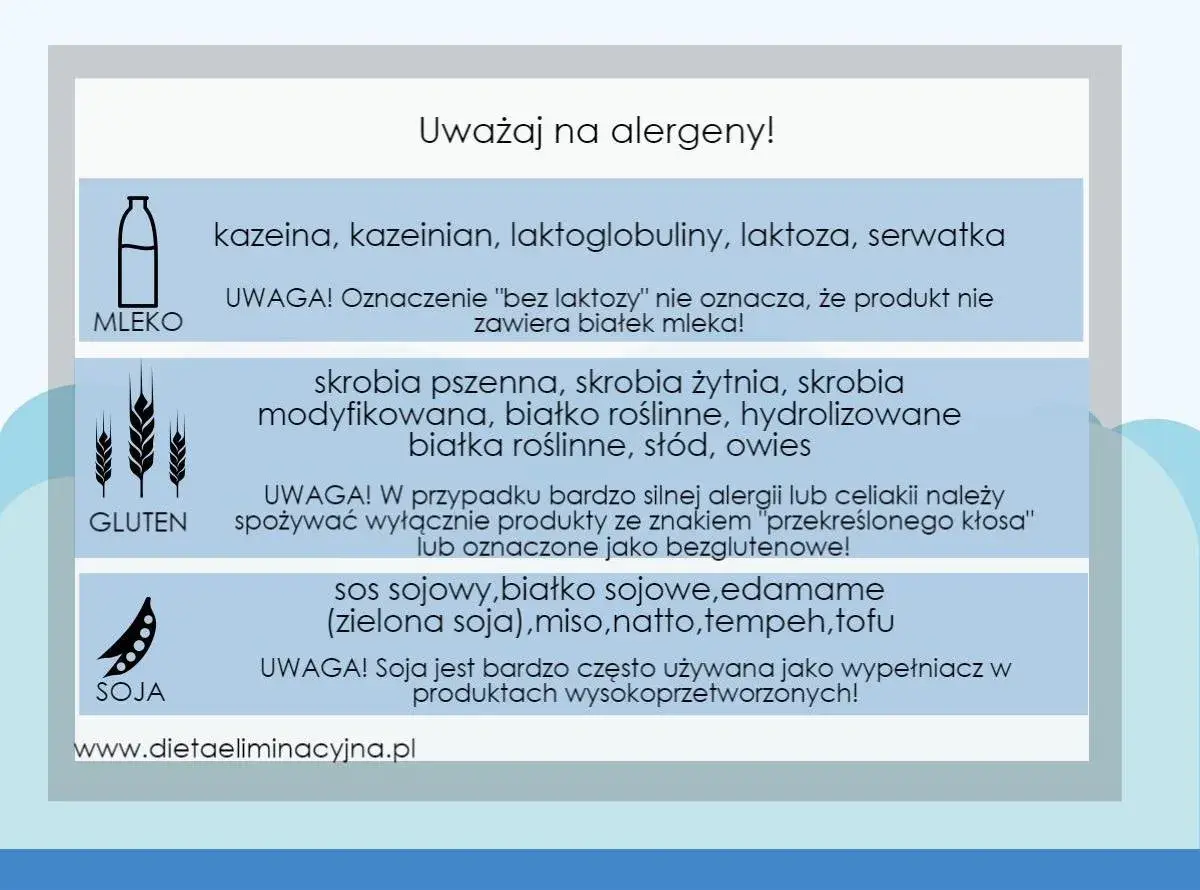 Informacje o alergenach: mleko, gluten (skrobia pszenna, żyto, owies - czym zastąpić gluten?), soja. Strona www.dietaeliminacyjna.pl.