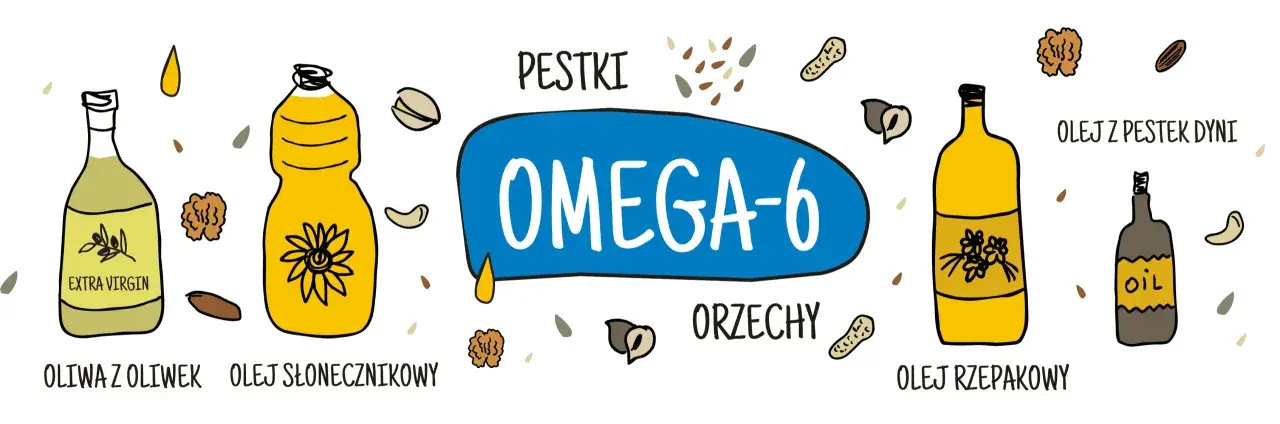 Olej z pestek dyni, orzechy, oliwa z oliwek, olej słonecznikowy i rzepakowy – to wszystko źródła kwasów nnkt, czyli omega-6.
